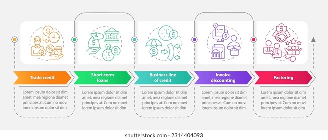 Sources of short term financing rectangle infographic template. Data visualization with 5 steps. Editable timeline info chart. Workflow layout with line icons. Myriad Pro-Bold, Regular fonts used