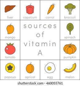 Sources of vitamin A, color vector icons of food for infographic