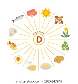Sources of vitamin D. Sun and food. Pink salmon, herring, oysters, mushrooms, raw egg yolk, dairy products, cheese,  butter, dandelion greens. Vector Infographics. Healthy nutrition. High immunity.