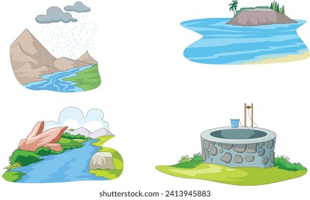 sources of water rain ocean river and well vector illustration