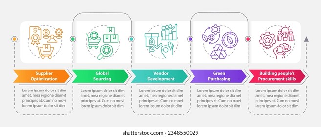 Sourcing strategies in procurement rectangle infographic template. Data visualization with 5 steps. Editable timeline info chart. Workflow layout with line icons. Myriad Pro-Bold, Regular fonts used