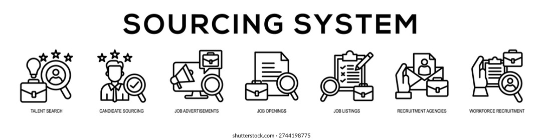 Sourcing System web banner icon illustration concept