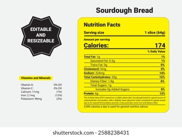 Sourdough Bread Nutrition Facts, Sourdough Bread Nutrition, Sourdough Bread calories, total fat, saturated fat