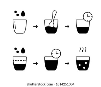 Sourdough silhouette instruction. Steps to get homemade bread starter. Flour, water, glass, spoon. Preparatory process for further baking. Outline icons set. Black flat vector, isolated illustration