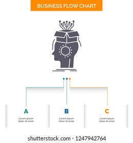 sousveillance, Artificial, brain, digital, head Business Flow Chart Design with 3 Steps. Glyph Icon For Presentation Background Template Place for text.