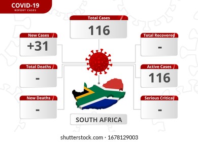 South Africa Coronavirus Covid-19 Confirmed Cases. Editable Infographic Vector Template For Daily News Update Info. Corona Virus Statistics By Country.