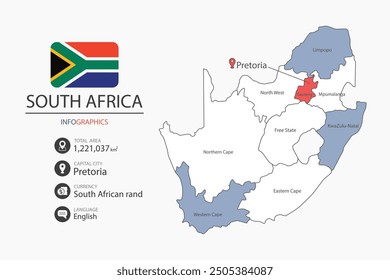 South Africa country infographic elements with separate of heading is total areas and the capital city in this country.