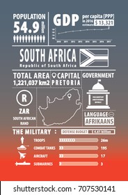 South Africa infographic , statistical , data , sign. Vector illustration