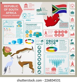 South Africa infographics, statistical data, sights. Vector illustration