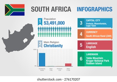 Brunei Infographics Statistical Data Brunei Information Stock Vector ...