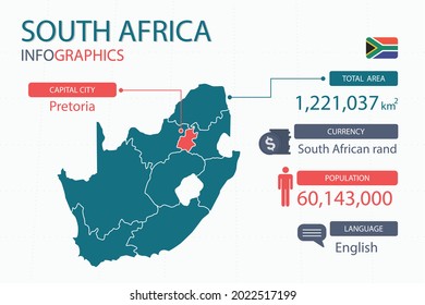 Los mapas de Sudáfrica con elementos de la infografía separados de la partida son áreas totales, Moneda, Todas las poblaciones, Idioma y la ciudad capital en este país. Ilustración vectorial.