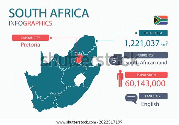 South Africa map\
infographic elements with separate of heading is total areas,\
Currency, All populations, Language and the capital city in this\
country. Vector\
illustration.