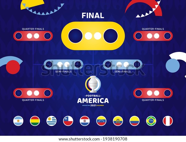 2021 schedule america copa Copa AmÃ©rica