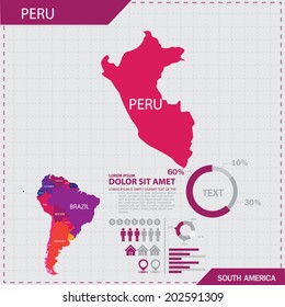 South america Map Infographic