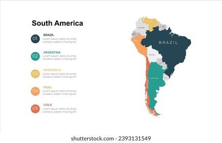 Mapa de infografía de Sudamérica. Presentación con diapositivas. Concepto de marketing comercial global. País de color. Datos del transporte mundial. Plantilla estadística económica.