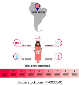 South America Pregnancy Info graphic 