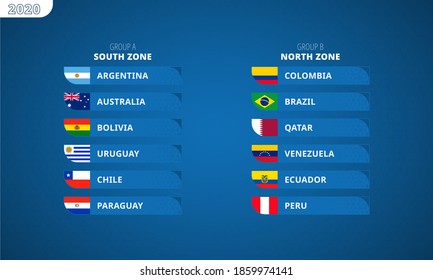 South America's football tournament 2020, flags of all participants sorted by groups and zones. 