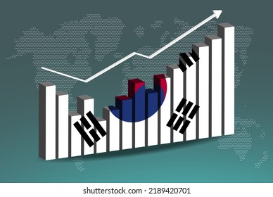 South Korea 3D bar chart graph with ups and downs, increasing values, South Korea country flag on 3D bar graph, upward rising arrow on data, news banner idea, developing country concept