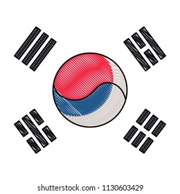 South korea design