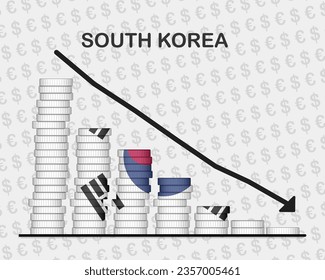 South Korea economic collapse, decreasing values with coins, crisis and downgrade concept, South Korea flag with changes, falling arrow, news banner idea, fail and decrease, financial decline