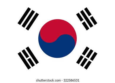 South Korea Flag