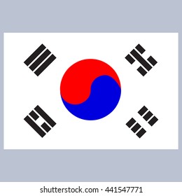South Korea flag