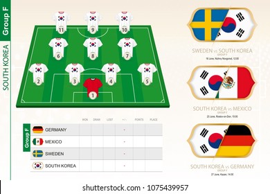 South Korea football team infographic for football tournament. Vector illustration.