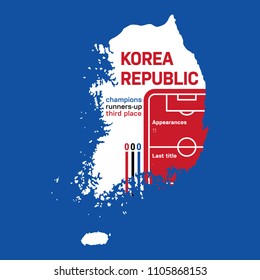 South Korea at football world cups as of 2018 – customizable infographics with the number of medals, appearances and the year of the last title