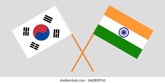 South Korea and India. Crossed Korean and Indian flags
