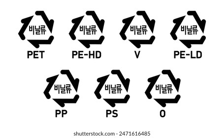 South Korean plastic recycling code icon set 01-07. Set of Korean plastic recycling code symbol icons PET, PE-HD, V, PE-LD, PP, PS, O. South Korean plastic recycle marks 1-7 vector illustration.