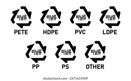 South Korean plastic recycling code icon set 01-07. Set of Korean plastic recycling code symbol icons PETE, HDPE, PVC, LDPE, PP, PS, OTHER. South Korean plastic recycle marks 1-7 vector illustration.