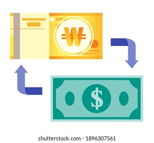 South Korean Won KRW Exchange to US Dollar USD Vector Icon Logo Illustration Design. South Korea Currency, Economy, Finance, and Business Element. Can be used for Digital and Printable Infographic.