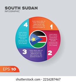 Elemento vectorial de la infografía de la bandera de Sudán del Sur para la ilustración empresarial en estilo redondo.
