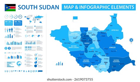 Mapa de Infográfico do Sudão do Sul com Elementos de Visualização de Dados - Mapa vetorial do Sudão do Sul