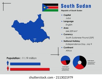 South Sudan infographic vector illustration complemented with accurate statistical data. South Sudan country information map board and South Sudan flat flag