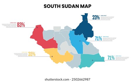 South Sudan Modern Map Percentage Infographic Template, Detailed infographic map of South Sudan
