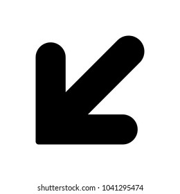South West Navigation