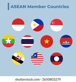 Southeast Asian flags arranged in a circle,
representing nations united under ASEAN organization.
A symbol of harmony in the region,
suitable for visual and cultural concepts.