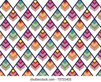 Southwestern pattern