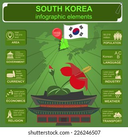 Soutn Korea  infographics, statistical data, sights. Vector illustration