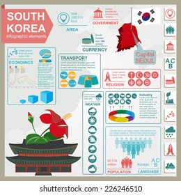 Soutn Korea  infographics, statistical data, sights. Vector illustration