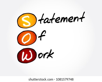 SOW - Statement Of Work acronym, business concept background