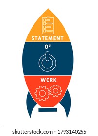 SOW - statement of work. business concept. vector illustration concept with keywords and icons. lettering illustration with icons for web banner, flyer, landing page, presentation