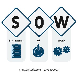 SOW - statement of work. business concept. vector illustration concept with keywords and icons. lettering illustration with icons for web banner, flyer, landing page, presentation