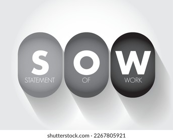 SOW Statement Of Work - document routinely employed in the field of project management, acronym text concept background