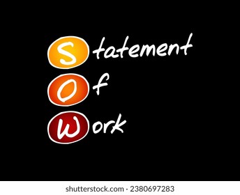 SOW Statement Of Work - document routinely employed in the field of project management, acronym text concept background