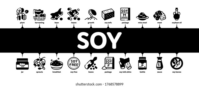 Soy Bean Food Product Minimal Infographic Web Banner Vector. Agricultural Harvester Harvesting On Farm And Milk Package, Soy Sauce Bottle And Plant Illustration