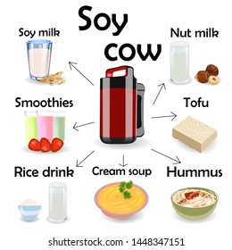 Soy cow or Soy milk maker. Grain blending machine and fresh milk, healthy eating, organic drink, lifestyle.