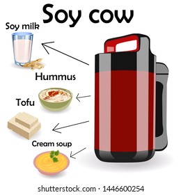 Soy milk maker or soy cow. Grain blending machine. fresh milk for healthy eating, organic drink.