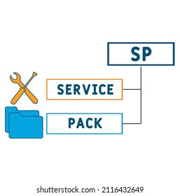 SP - Service Pack acronym. business concept background. vector illustration concept with keywords and icons. lettering illustration with icons for web banner, flyer, landing pag